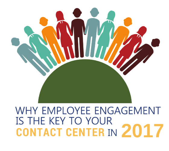Whey employee engagement is key